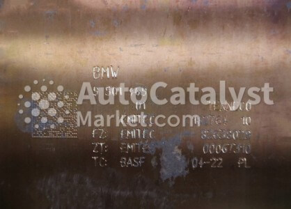 9501469 - Фото № 4 | AutoCatalyst Market