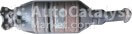 2236392001 - Photo № 1 | AutoCatalyst Market